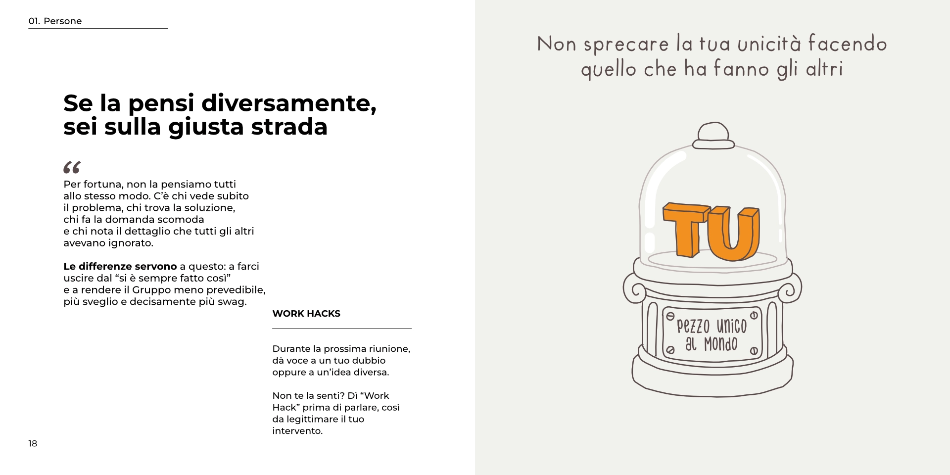 Doppia pagina del PlayBook, capitolo Persone