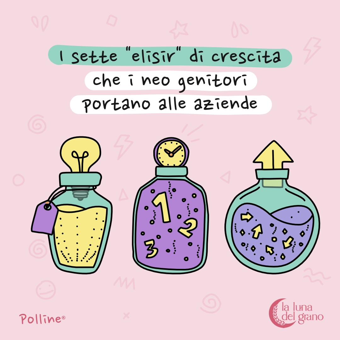 Post: i sette elisir di crescita che i neo genitori portano alle aziende