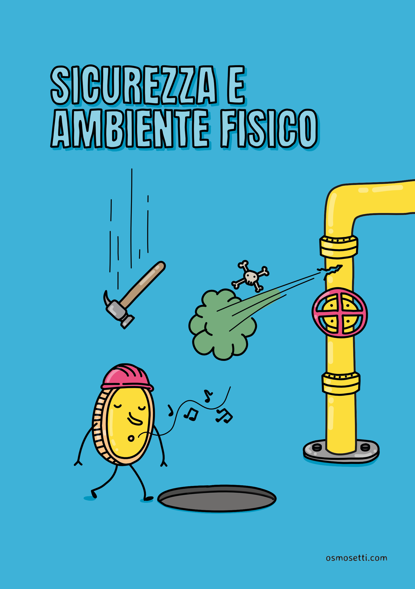 Sicurezza e ambiente fisico