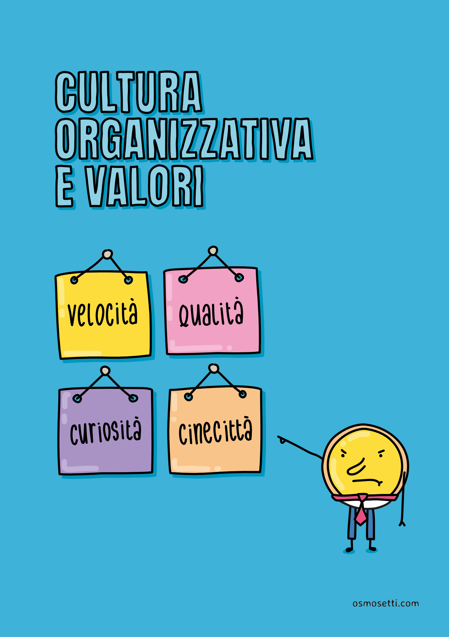 Cultura organizzativa e valori