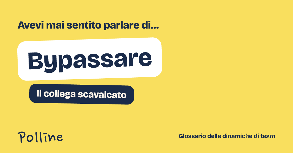 L'immagine che comparirà nel post su Bypassare